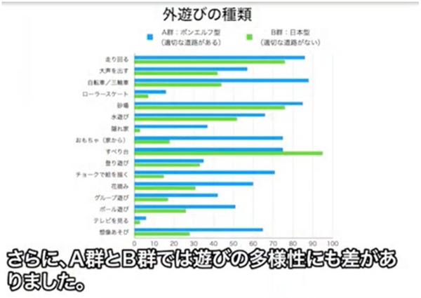 「クルマ社会を問い直す会」の動画より（筆者キャプチャ）