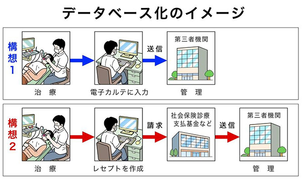 （図版：吉岡昌諒）