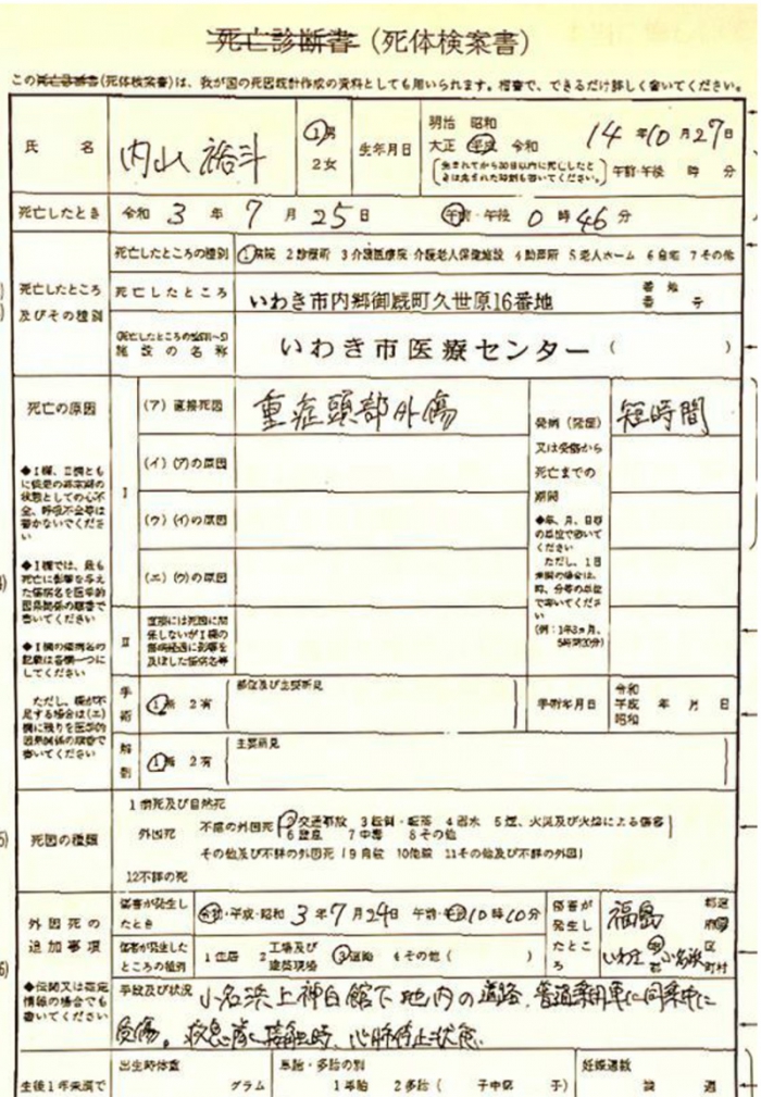 裕斗さんの死体検案書（遺族提供）