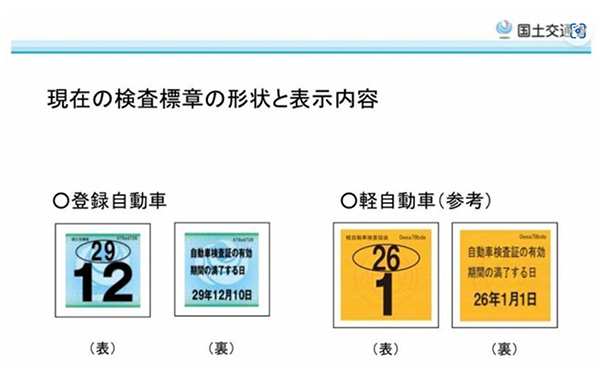 車検の有効期限を示すステッカー（国土交通省のサイトより）