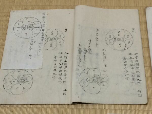 佐野鼎と親しかった赤松小三郎が同時期に使用していた和算書（上田市立博物館蔵／筆者撮影）