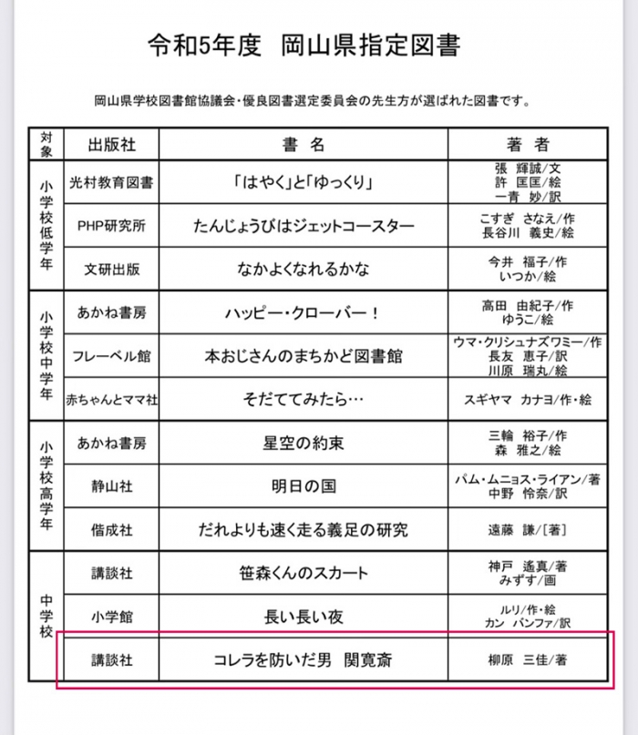 令和5年度 岡山県指定図書に選定