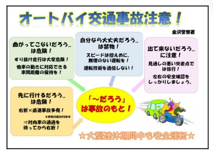 神奈川県警のサイトより