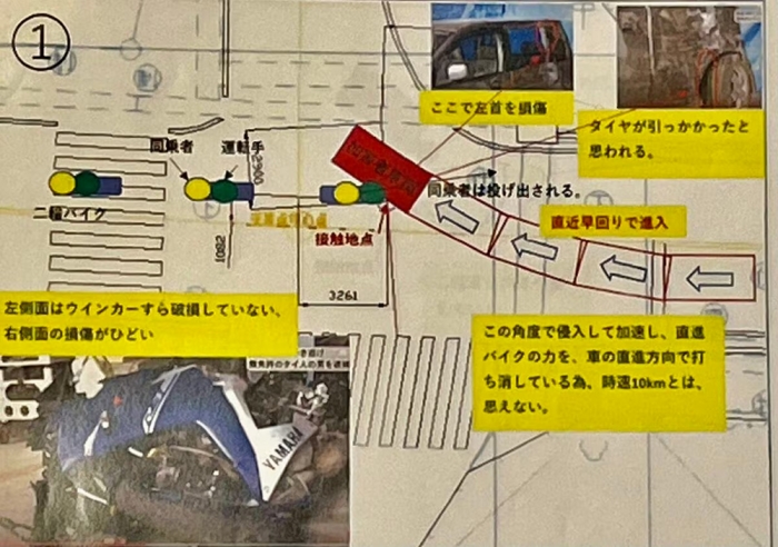 父親の季之さんが作成した現場見取り図