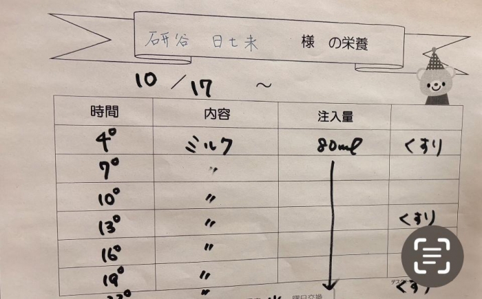 般病棟に移った日七未ちゃんの栄養や投薬のスケジュール表。ミルクは3時間おき。父親の友太さんは10月17日から泊まり込みで介護等の実習を受けている(家族提供)