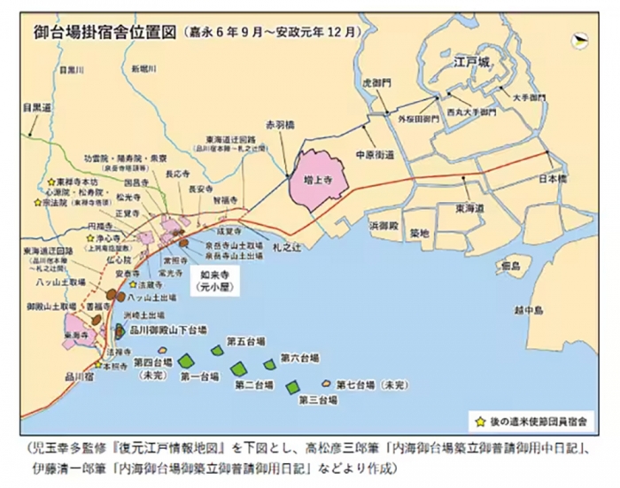 当時のお台場(冨川武史氏の講演配布資料より)