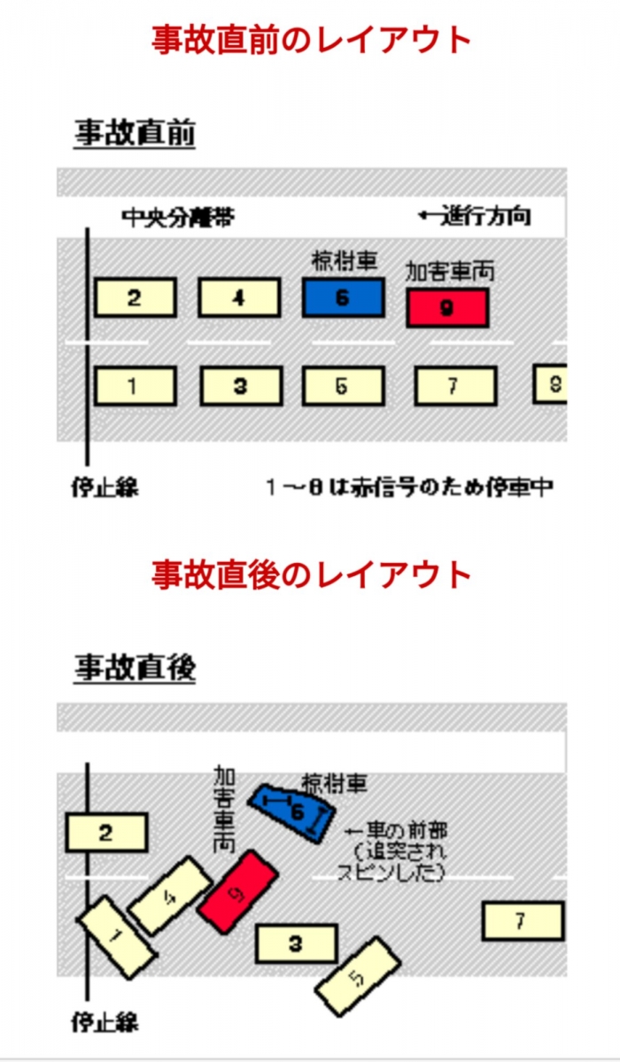 遺族が作成した現場図